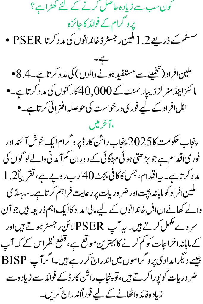 Punjab Ration Card 2025