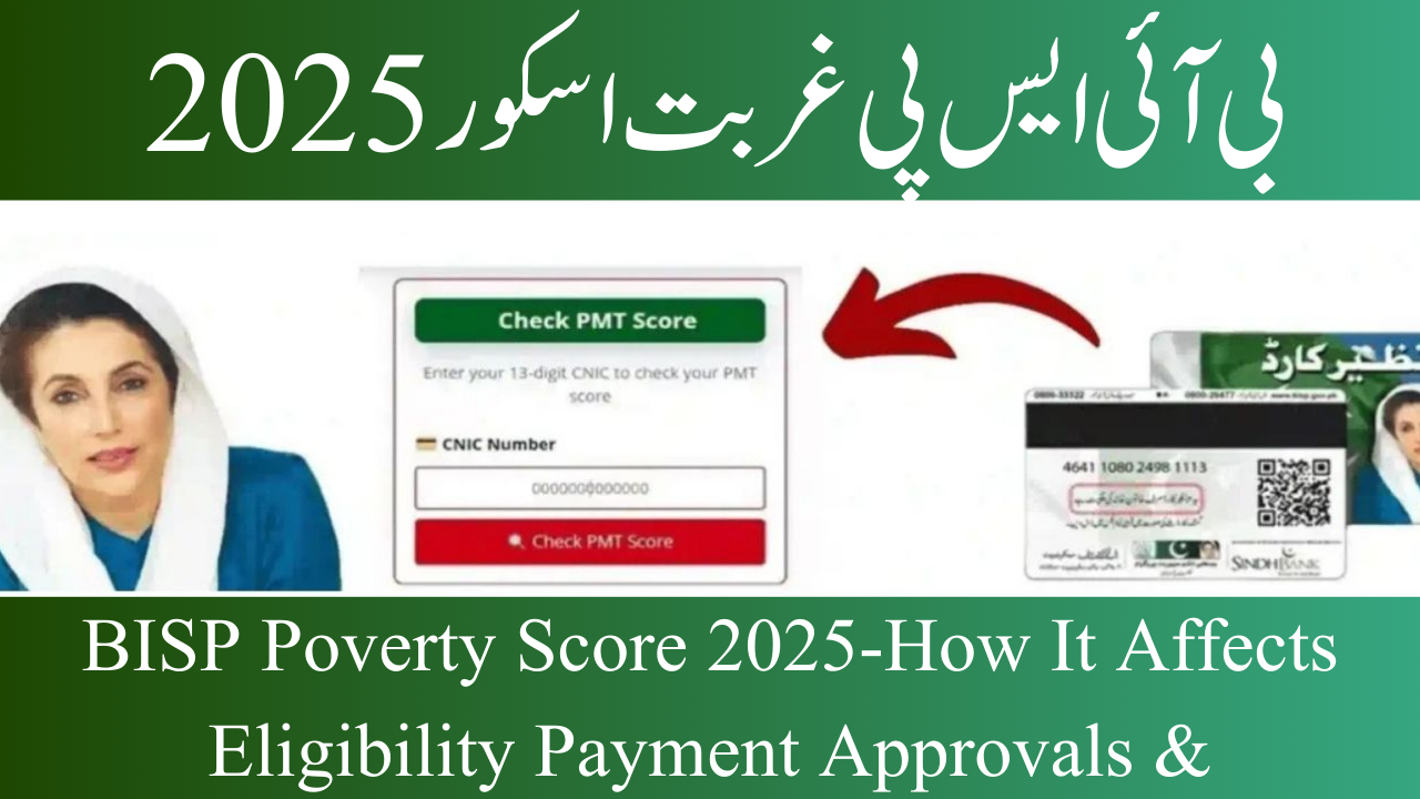 BISP Poverty Score 2025